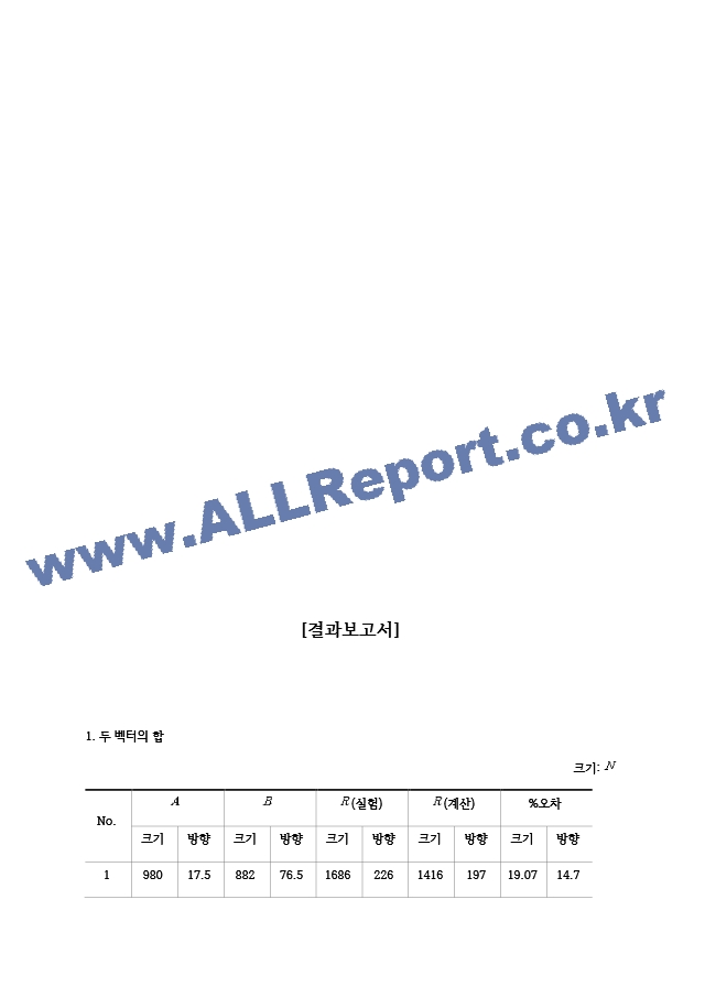  [일반물리학실험] 벡터의 덧셈 예비 ＋ 결과보고서.hwp